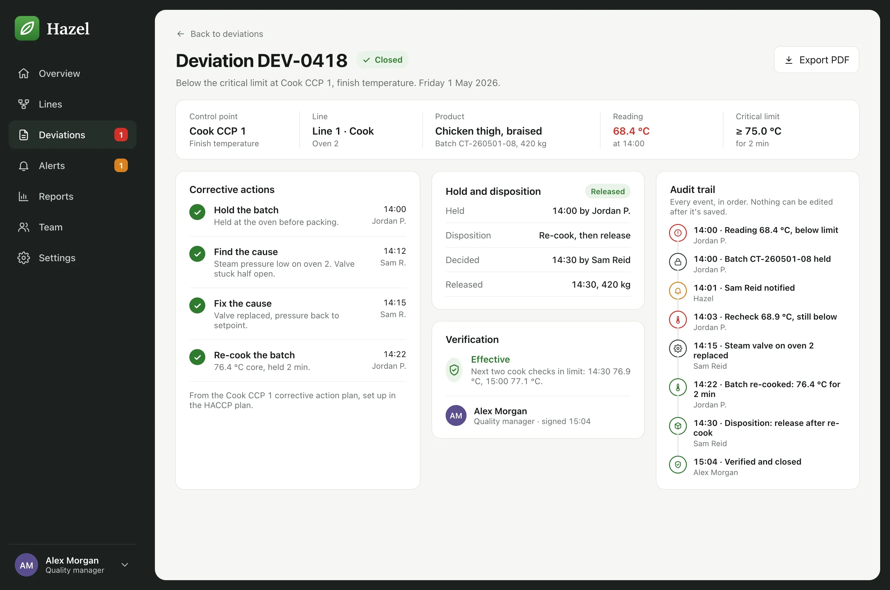 Closed deviation DEV-0418: corrective actions with times and names, the hold and disposition, verification signed by the quality manager, and the audit trail.