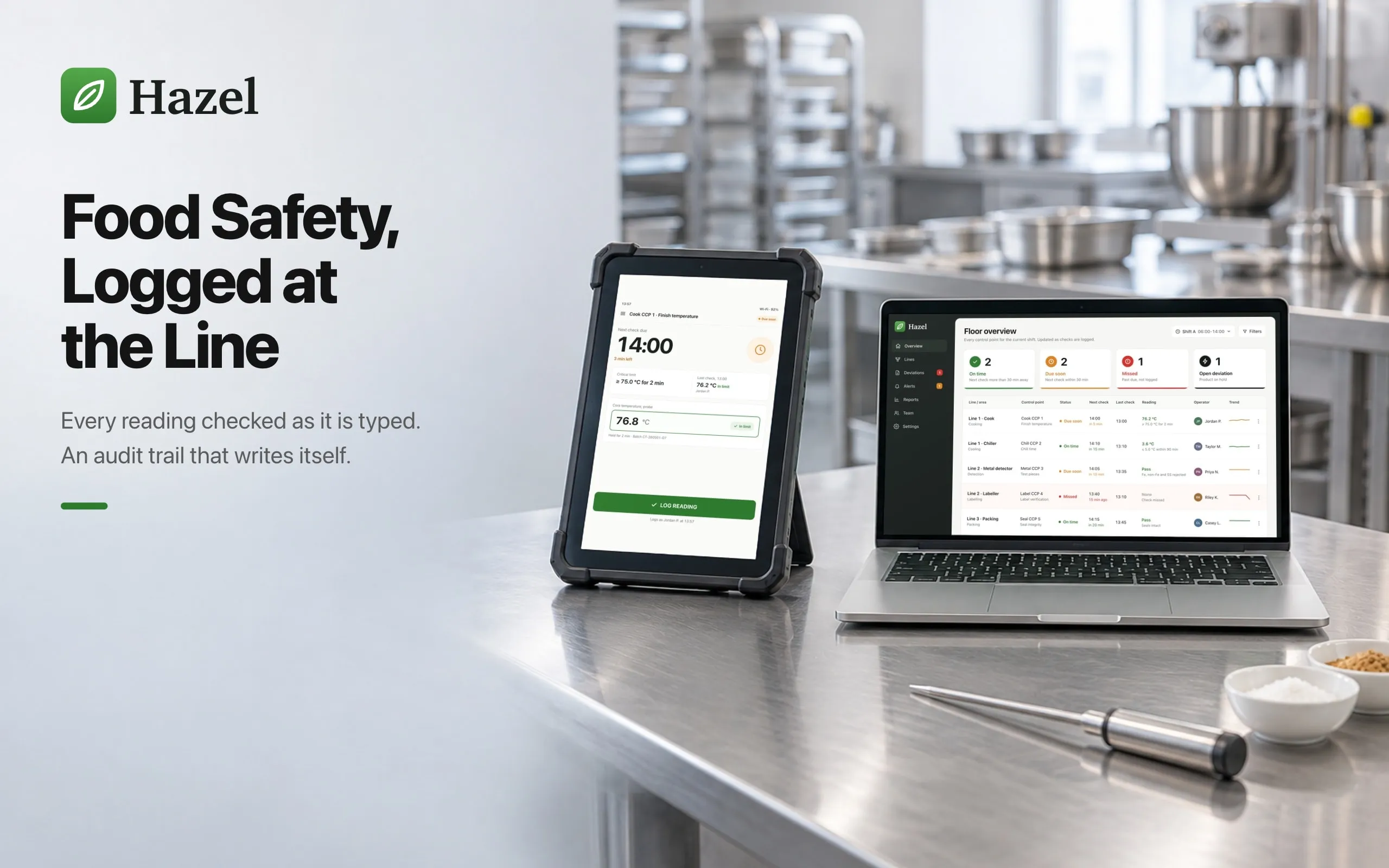 Hazel on a rugged tablet and a laptop in a food production kitchen, showing a cook temperature check and the floor overview, beside the headline "Food Safety, Logged at the Line".