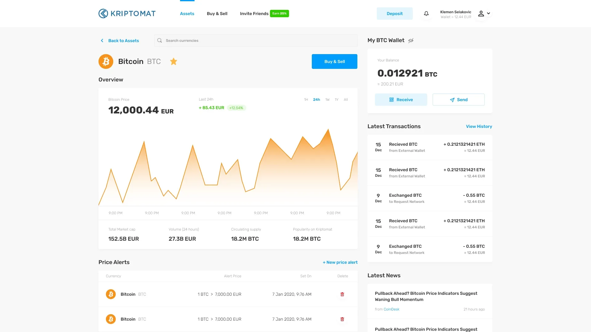 Bitcoin page: price chart, market figures, price alerts, the member’s BTC balance with Receive and Send, latest transactions and news.